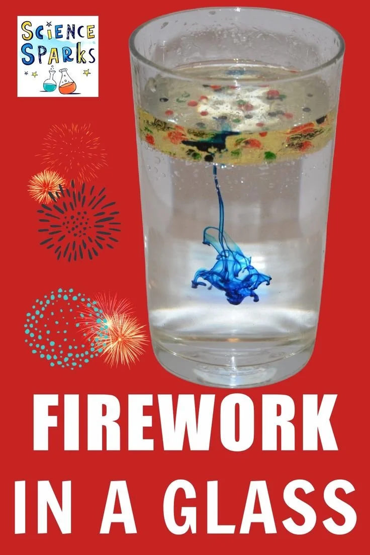 Firework in a Jar